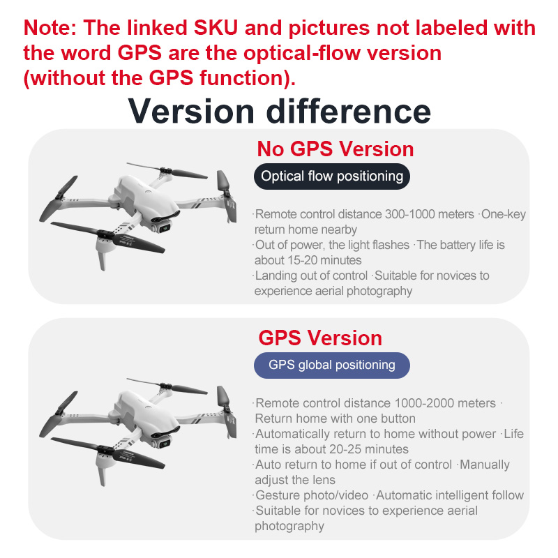 Drone 4DRC F10 RC GPS 6K HD, d - Rc Hobby Plus avis et prix