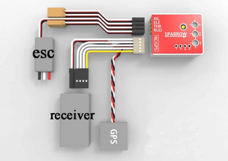 Contrôleur de vol de rangée de - Gyroscope Rc Module avis et prix