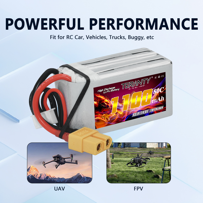 TERANTY – batterie Lipo 4S 110 - Lipo Battery 4S avis et prix