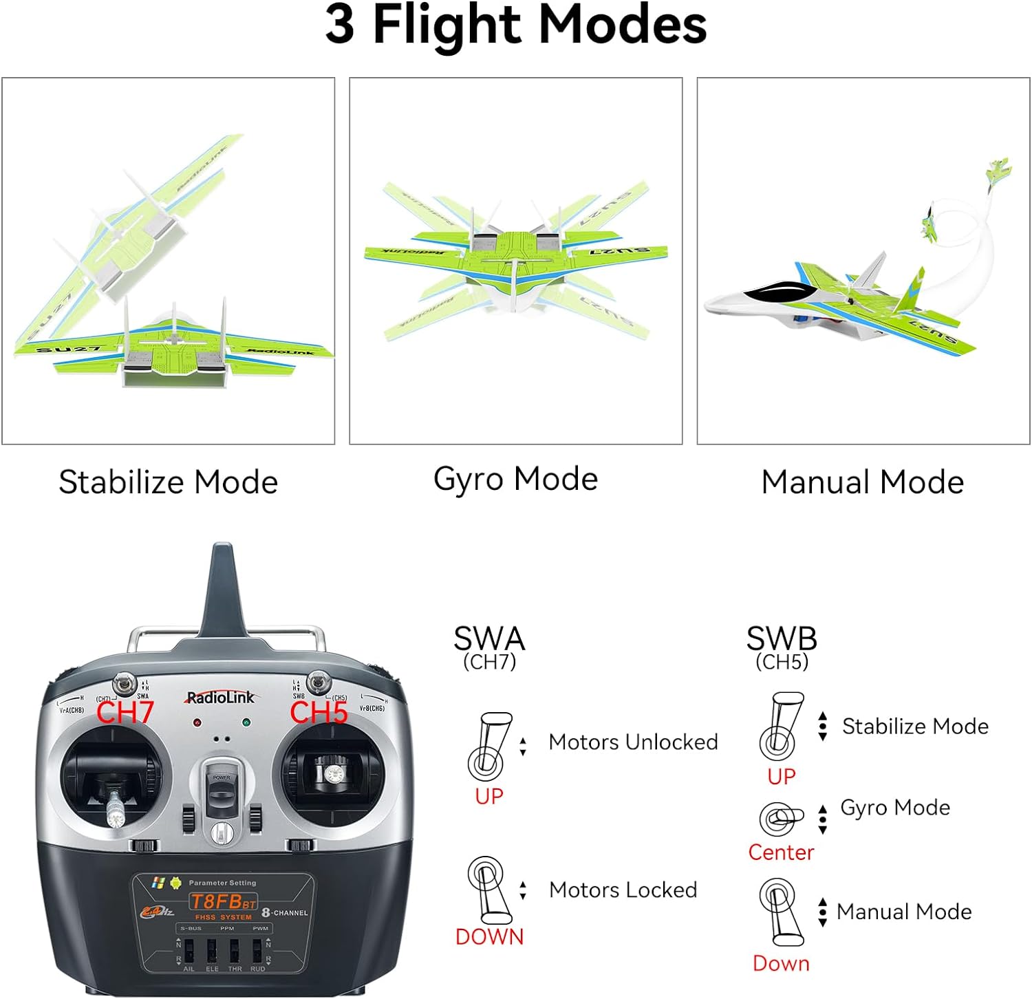 Radiolink Byme-DB Gyroscope in - Gyroscope Rc Module avis et prix